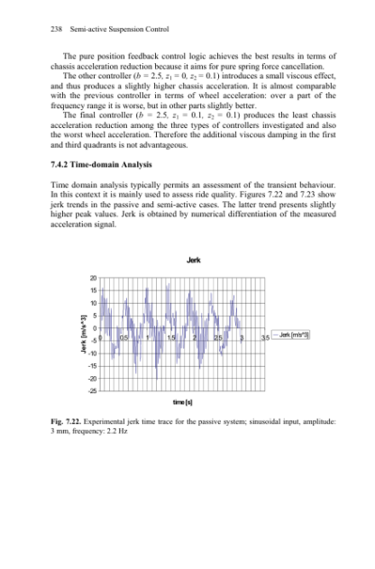 Semi-Active Suspension Control - Gheorghe Gita - Image 10