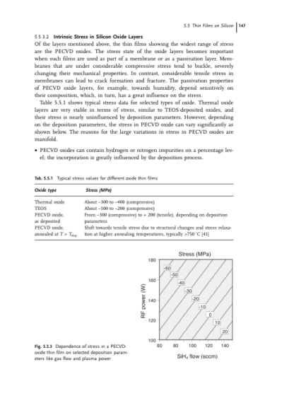 Sensors for Automotive Technology - J. Marek - Image 11