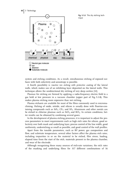 Sensors for Automotive Technology - J. Marek - Image 13