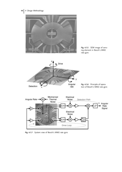 Sensors for Automotive Technology - J. Marek - Image 12