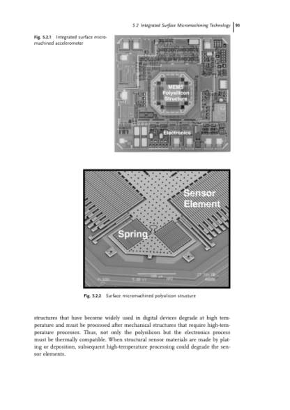 Sensors for Automotive Technology - J. Marek - Image 8