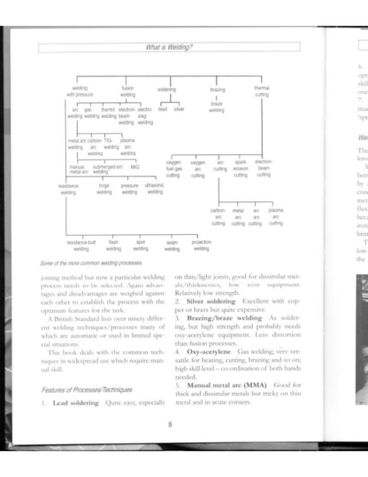 Soldering, Brazing & Welding - Derek Pritchard - Image 4