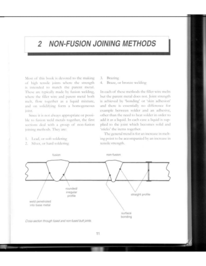 Soldering, Brazing & Welding - Derek Pritchard - Image 7