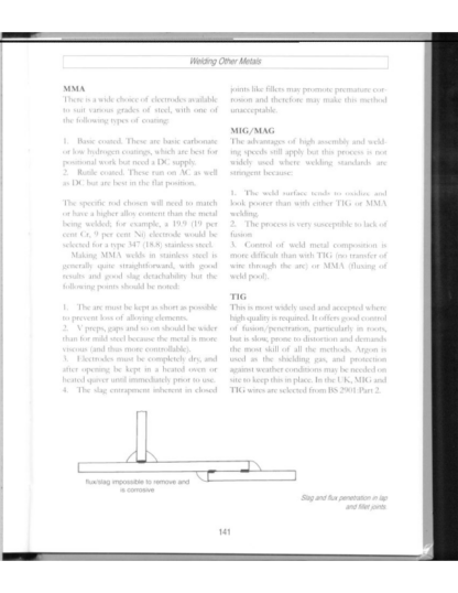 Soldering, Brazing & Welding - Derek Pritchard - Image 11