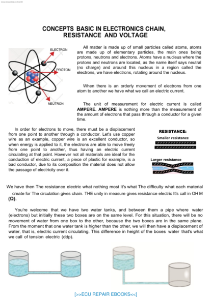 Technical Electronic Material