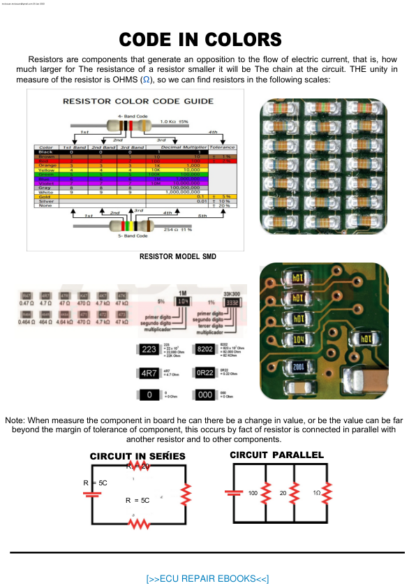 Technical Electronic Material - Image 3