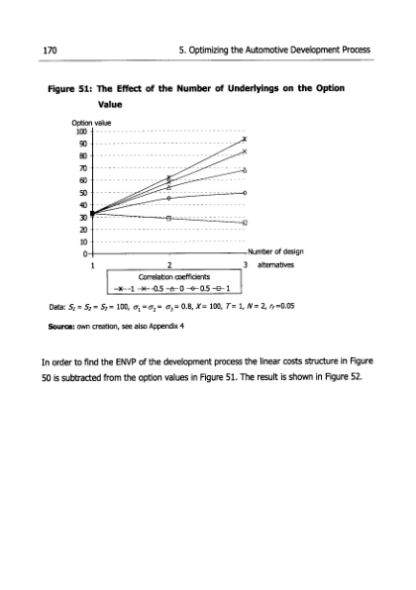 The Automotive Development Process - Daniel Sorensen - Image 10