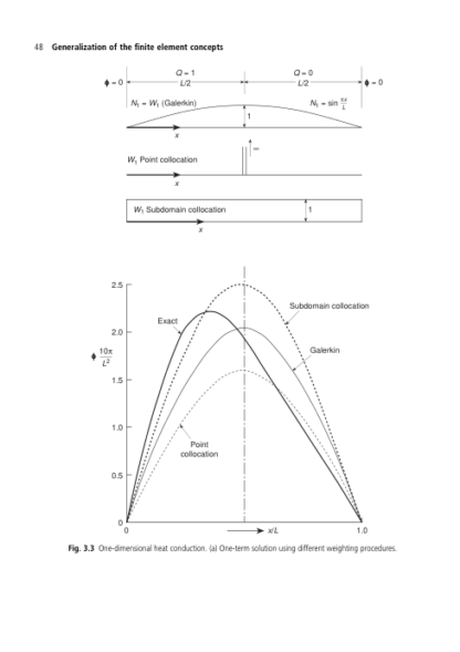 The Finite Element Method Vol1 - The Basis - R. Taylor - Image 10