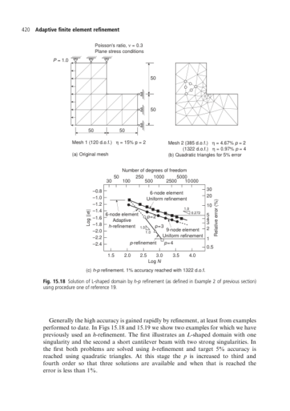 The Finite Element Method Vol1 - The Basis - R. Taylor - Image 9