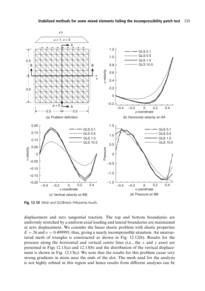 The Finite Element Method Vol1 - The Basis - R. Taylor - Image 7