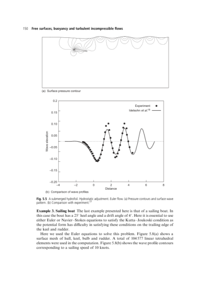 The Finite Element Method Vol3 - Fluid Dynamics - R. Taylor - Image 9