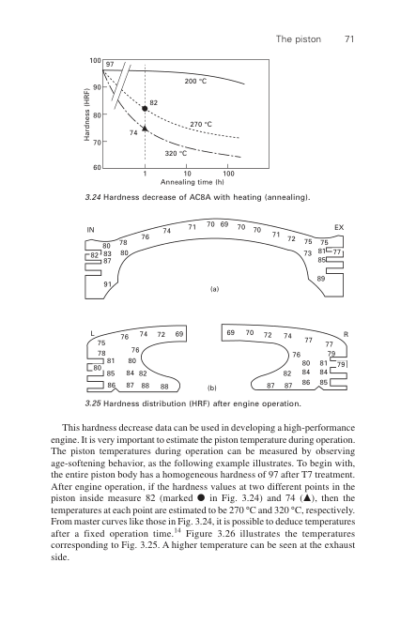 The Science and Technology of Materials in Automotive Engines - Hiroshi Yamagata - Image 12