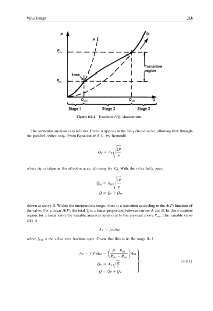 The Shock Absorber Handbook - John Dixon - Image 6