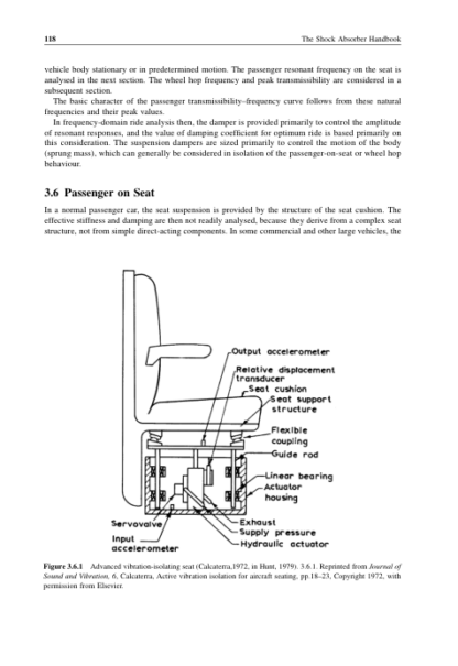 The Shock Absorber Handbook - John Dixon - Image 5