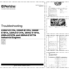 PERKINS 2206F 2506F 2806F 2206J 2506J 2806J Troubleshooting