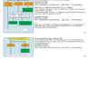 Toyota Diagnosis Master Training Course - Image 7