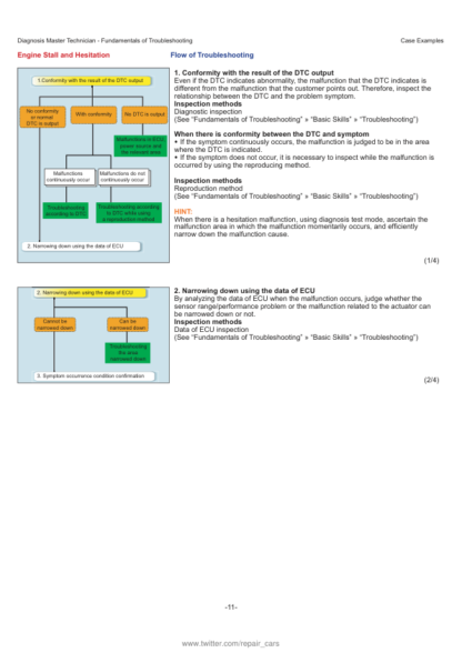 Toyota Diagnosis Master Training Course - Image 7