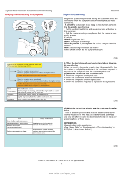 Toyota Diagnosis Master Training Course