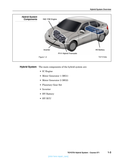 Toyota Hybrid System Overview - Image 2