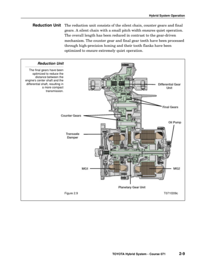 Toyota Hybrid System Overview - Image 7