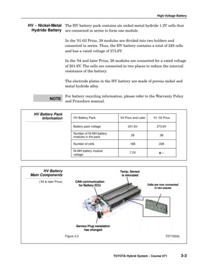 Toyota Hybrid System Overview - Image 8