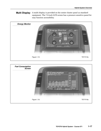 Toyota Hybrid System Overview - Image 6