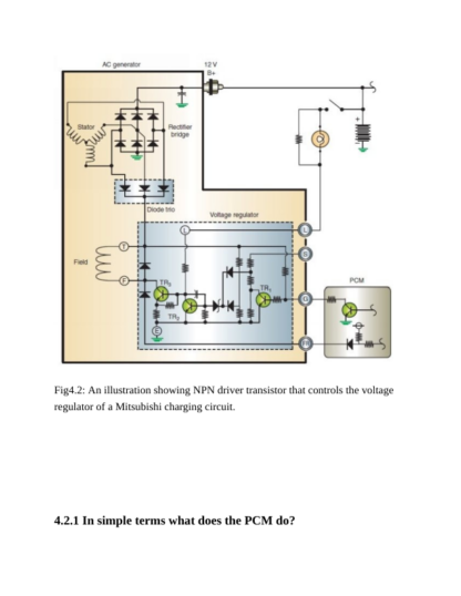 Troubleshooting Automotive Computer Systems - Image 9