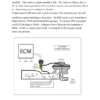 Troubleshooting Automotive Computer Systems - Image 11