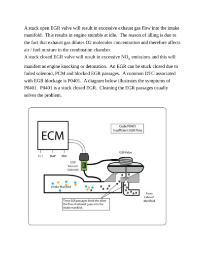 Troubleshooting Automotive Computer Systems - Image 11