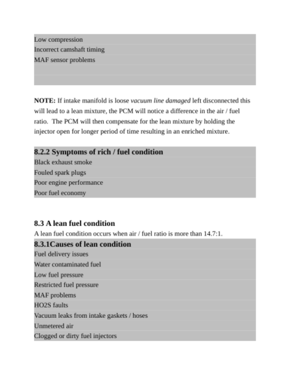 Troubleshooting Automotive Computer Systems - Image 10