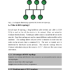 Troubleshooting Automotive Computer Systems - Image 5