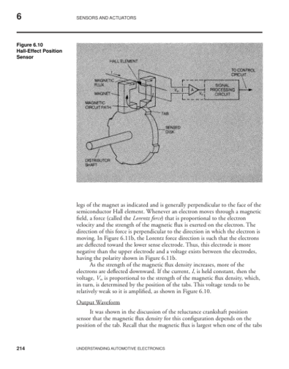 Understanding Automotive Electronics - William Ribbens 6ed - Image 6