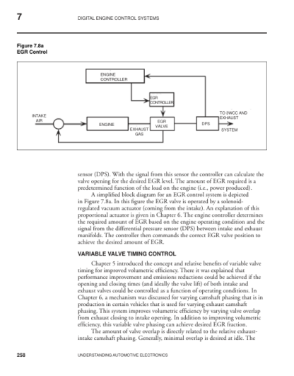 Understanding Automotive Electronics - William Ribbens 6ed - Image 8