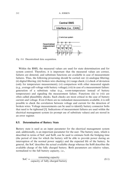 Valve-Regulated Lead-Acid Batteries - D.A.J Rand - Image 4