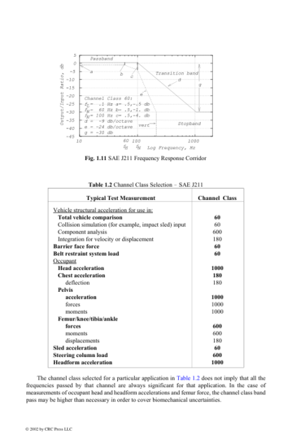 Vehicle Crash Mechanics - Matthew Huang - Image 7