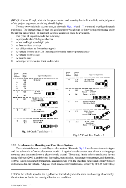 Vehicle Crash Mechanics - Matthew Huang - Image 4