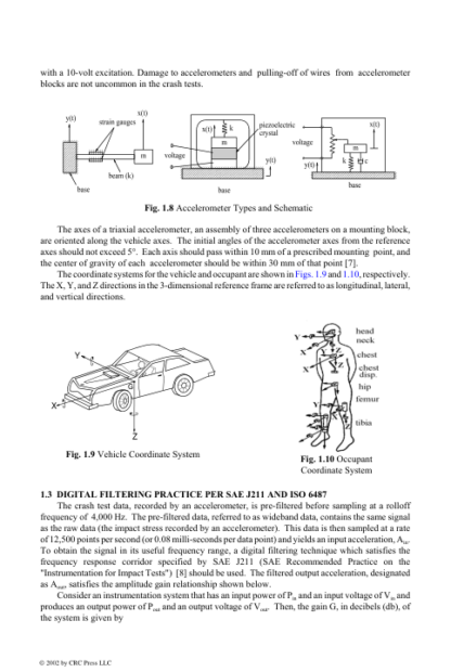 Vehicle Crash Mechanics - Matthew Huang - Image 5