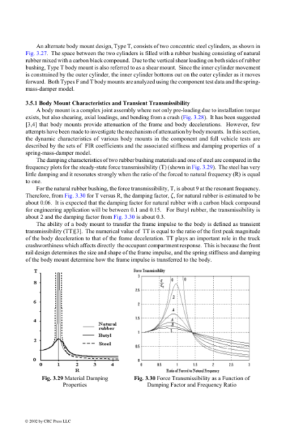 Vehicle Crash Mechanics - Matthew Huang - Image 10