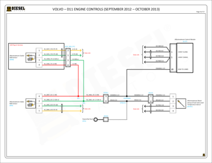 Volvo - All Engines (2010 Emissions).D11 (Sep 2012 - Oct 2013) - Image 2