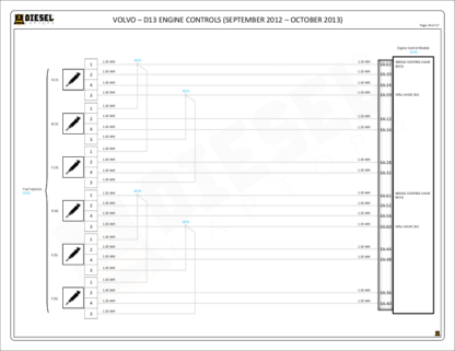 Volvo - All Engines (2010 Emissions).D13 (Sep 2012 - Oct 2013) - Image 2