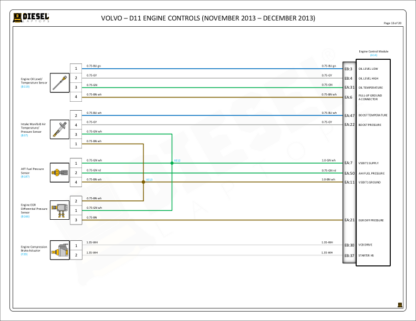 Volvo - All Engines (2013 Emissions).D11 (Nov 2013 - Dec 2013) - Image 2