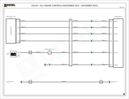 Volvo - All Engines (2013 Emissions).D11 (Nov 2015 - Dec 2015) - Image 2