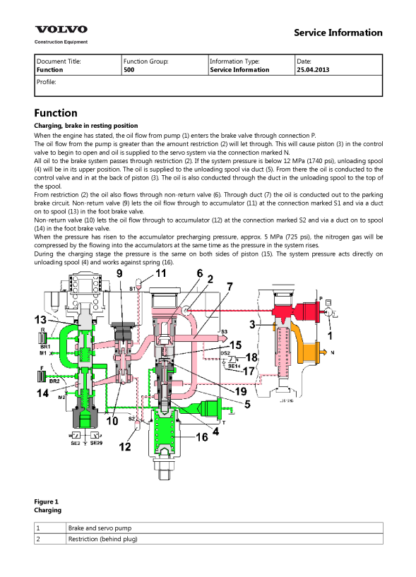 Volvo L90C 120C Wheel Loader Service Repair Manual - Image 6