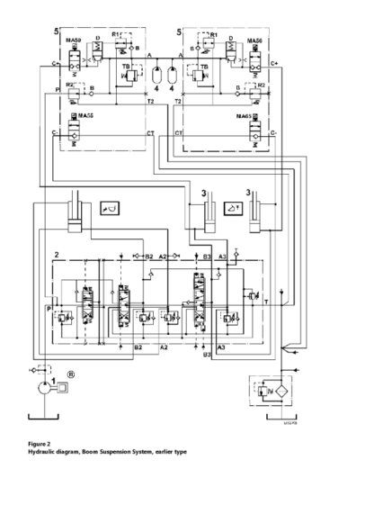 Volvo L90C 120C Wheel Loader Service Repair Manual - Image 8