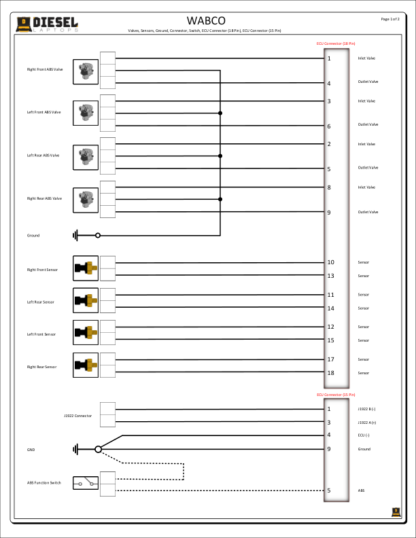 WABCO ABS - D Version - Image 2