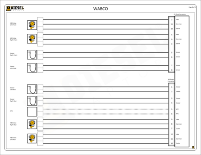 Wabco ABS - D Version (Hyd Frame Mtd) - Image 2