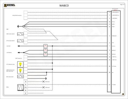 Wabco ABS - D Version.Cab Mounted ECU - Image 2