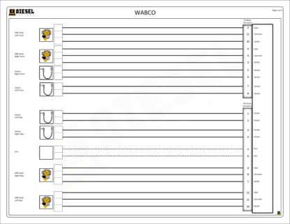 Wabco ABS - D Version.Frame Mounted ECU - Image 2