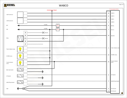 Wabco ABS - E Version (Hydraulic).Cab Mount Universal 4S-4M with RSC - Image 2