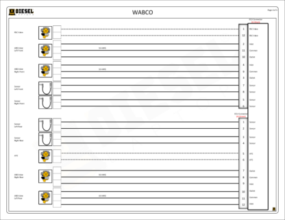 Wabco ABS - E Version (Hydraulic).Frame Mounted - Image 2